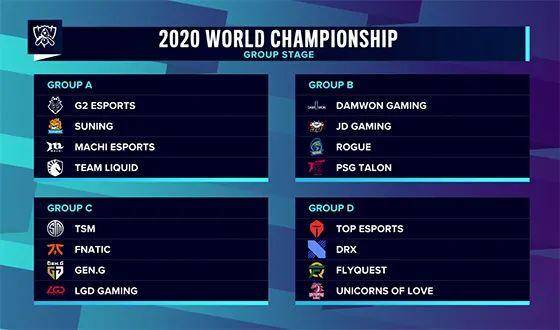 LPL第五周最佳阵容：Qingtian、JackeyLove携手LNG中野辅三人组