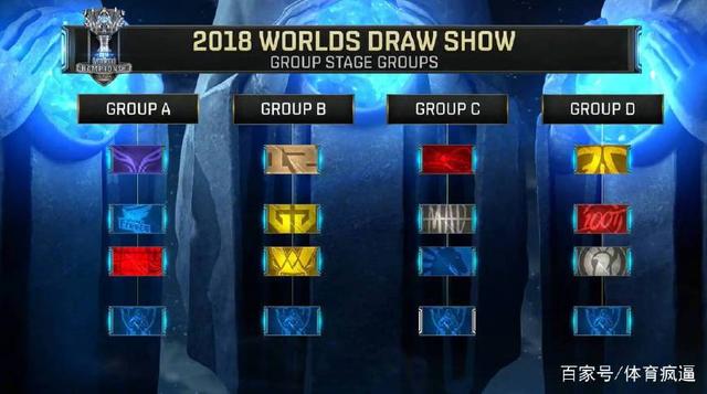 Riot解除对LoL和VALORANT战队赞助博彩的禁令——但有严格限制