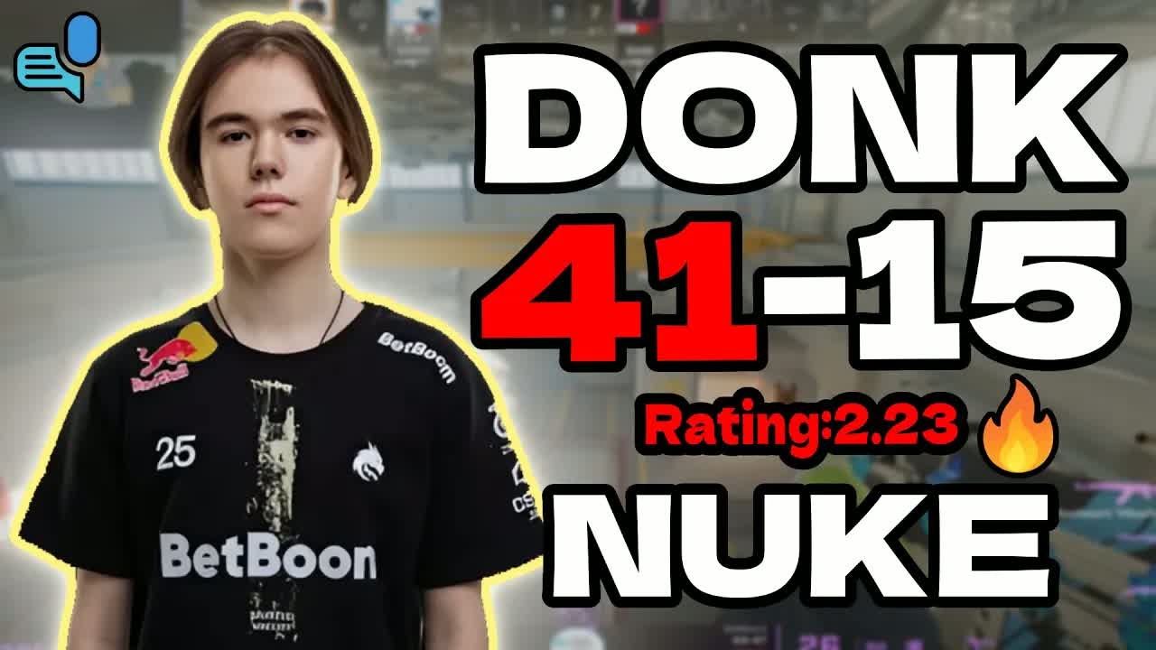 传闻：BC.Game 可能已经收购了 Complexity Core