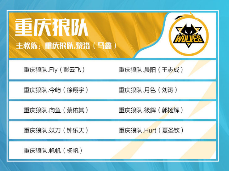 BLAST 秋季小组赛：再展雄风 Liquid 2-1再取NAVI