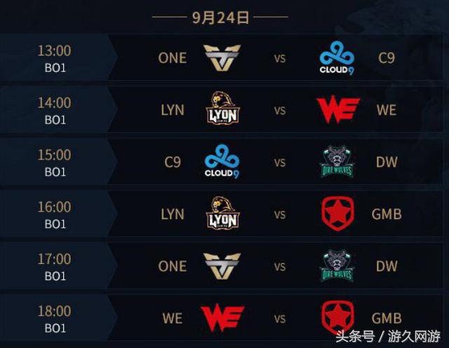 IEM Katowice 2025 小组赛最佳 CS2 玩家前十名